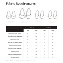 Load image into Gallery viewer, Introduction to Bag Making: The Bestie Bag